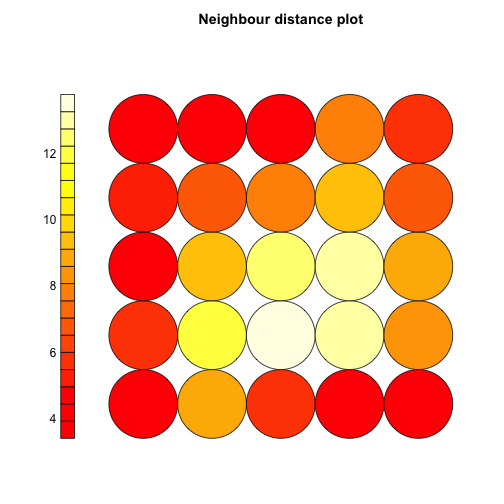 plot of chunk iris-example-plot2